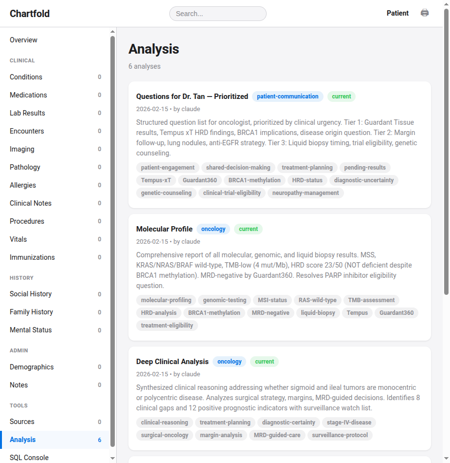 Chartfold: Owning Your Medical Records