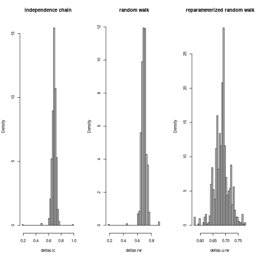 plot of chunk unnamed-chunk-19