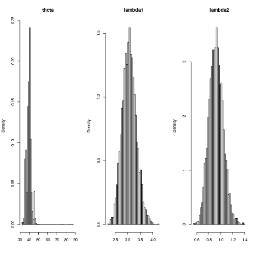 plot of chunk unnamed-chunk-22