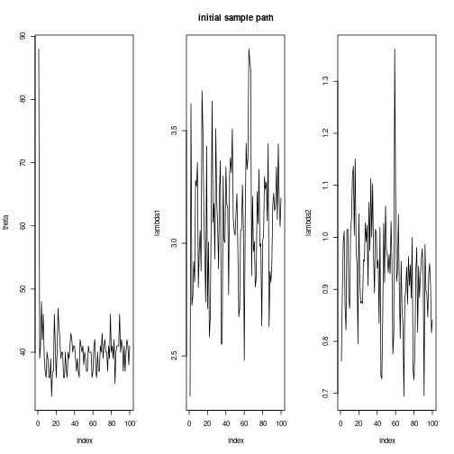 plot of chunk unnamed-chunk-22