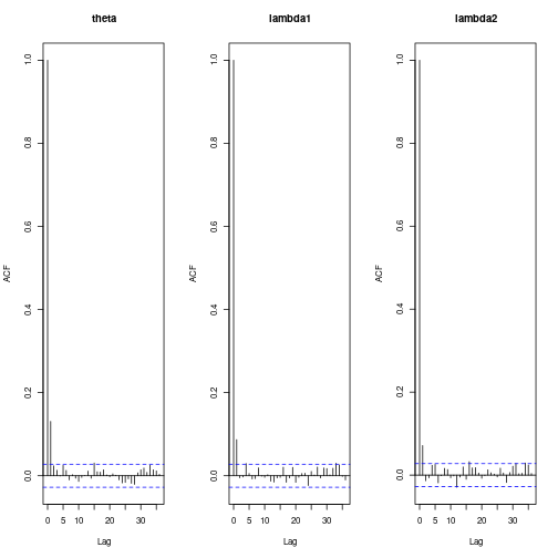 plot of chunk unnamed-chunk-22